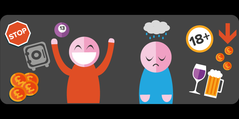 Chính sách cá cược biết khống chế bản thân thật tốt