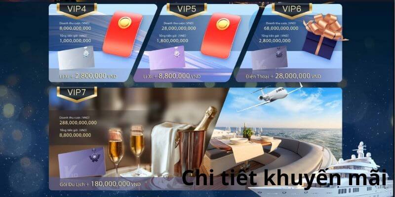 Hướng dẫn tìm hiểu khuyến mãi K8CC