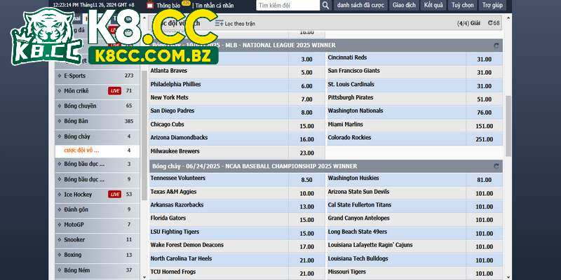 Kèo dự đoán đội vô địch trận bóng chày