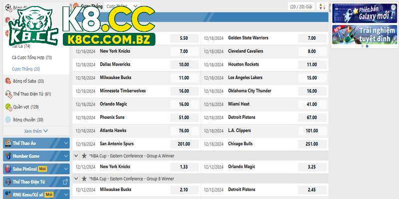 Kèo dự đoán đội thắng bóng rổ