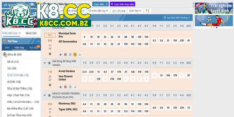 Kèo tỷ số chính xác tại trang web